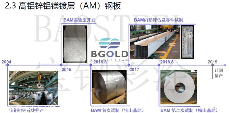不同材质钢板性能对比 北京加固设计 第3张 不同材质钢板性能对比 北京加固设计 第3张