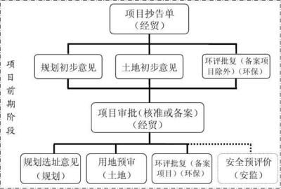 西藏建筑艺术的审美特征是什么（西藏建筑艺术的审美特征） 北京钢结构设计问答