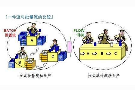 包钢特种钢管有限公司历史沿革(从“一炉铁”到“百种钢”) 结构框架施工 第7张 包钢特种钢管有限公司历史沿革(从“一炉铁”到“百种钢”) 结构框架施工 第7张