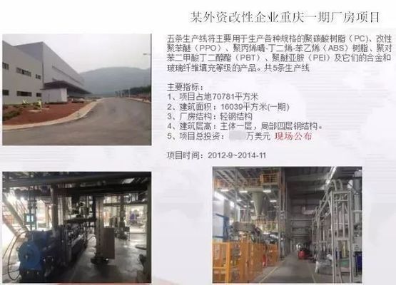 厂房布局优化的案例分析 建筑方案施工 第2张