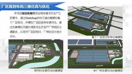 厂房设计与布局优化 钢结构玻璃栈道设计 第5张