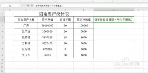 厂房折旧年限如何计算？ 建筑消防设计 第5张