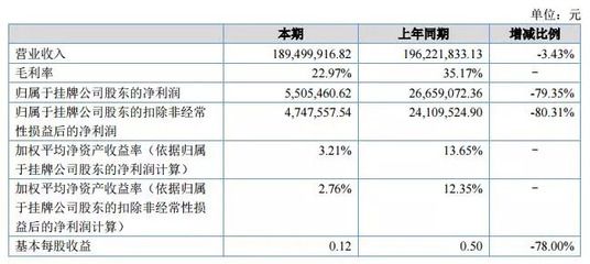厂房成本如何影响企业利润（厂房租赁成本控制与利润关系工厂如何提高盈利能力） 钢结构蹦极设计 第5张