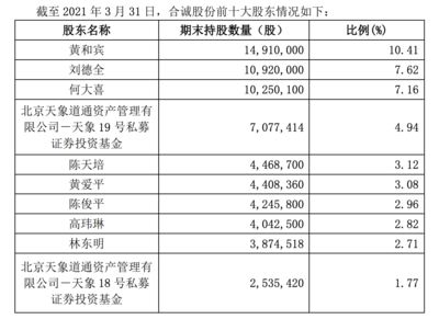 老房子楼板加固视频大全（老房子楼板加固时需要注意哪些安全事项）