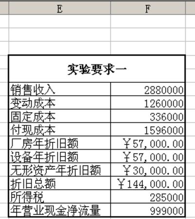 厂房设计费用计算方式对比 钢结构框架施工 第5张