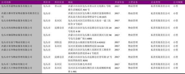 网架结构厂家排行榜（网架结构厂家排行榜上的厂家有哪些特点） 北京钢结构设计问答