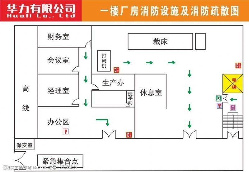 厂房消防设施配置要求 结构砌体设计 第2张