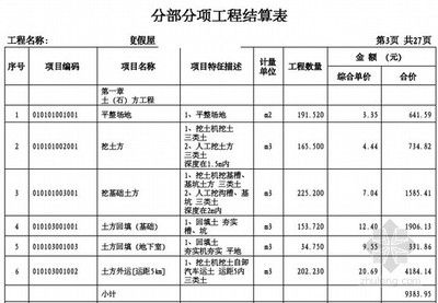 厂房装修费用计入固定资产的条件 结构机械钢结构施工 第4张 厂房装修费用计入固定资产的条件 结构机械钢结构施工 第4张