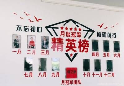 昆明铝塑板生产厂家有哪些厂（昆明铝塑板厂家有哪些？）