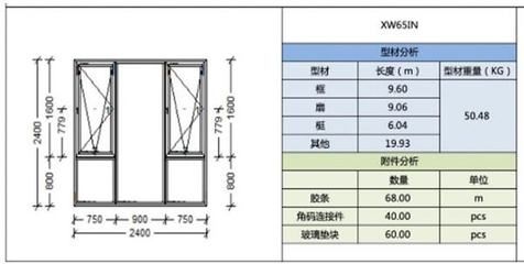 包钢加固材料成本控制方法(包钢加固材料成本控制) 建筑施工图设计 第3张 包钢加固材料成本控制方法(包钢加固材料成本控制) 建筑施工图设计 第3张