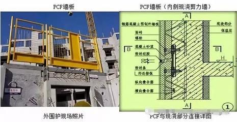 包钢加固材料成本控制方法(包钢加固材料成本控制) 建筑施工图设计 第4张 包钢加固材料成本控制方法(包钢加固材料成本控制) 建筑施工图设计 第4张