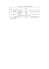 保温隔热层的有效性评估（保温隔热层有效性评估） 建筑效果图设计 第7张