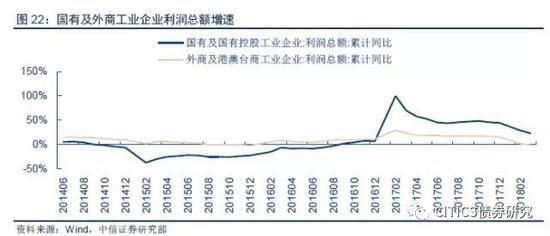 固定成本对企业利润的影响 结构工业钢结构设计 第5张 固定成本对企业利润的影响 结构工业钢结构设计 第5张