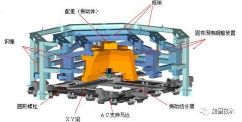 汪栋 甘肃（在甘肃省的哪个城市可以参观到汪栋先生的故居？）