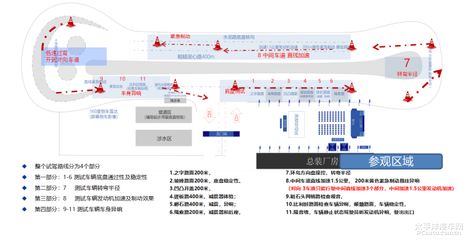 厂房安全疏散设计要点（制药厂安全疏散通道的设计） 钢结构蹦极设计 第1张