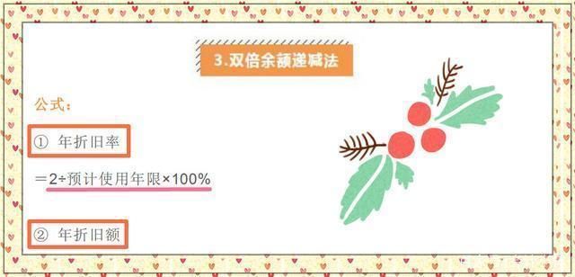固定资产折旧计算方式(固定资产折旧方法) 结构电力行业施工 第4张 固定资产折旧计算方式(固定资产折旧方法) 结构电力行业施工 第4张