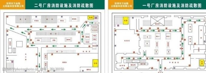 厂房消防设备配置标准(厂房消防设施配置标准) 结构地下室施工 第5张 厂房消防设备配置标准(厂房消防设施配置标准) 结构地下室施工 第5张