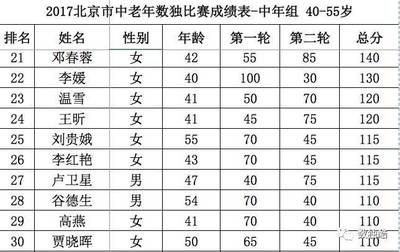 北京建筑加固公司排名前十名有哪些(北京地区建筑加固公司排名) 装饰幕墙设计 第5张 北京建筑加固公司排名前十名有哪些(北京地区建筑加固公司排名) 装饰幕墙设计 第5张