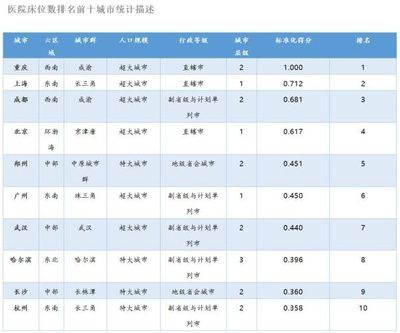 北京建筑加固公司排名前十名有哪些(北京地区建筑加固公司排名) 装饰幕墙设计 第1张 北京建筑加固公司排名前十名有哪些(北京地区建筑加固公司排名) 装饰幕墙设计 第1张