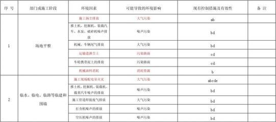 厂房建设成本影响因素分析(影响钢结构厂房建设成本的关键元素影响钢结构厂房建设成本的因素) 装饰家装设计 第1张 厂房建设成本影响因素分析(影响钢结构厂房建设成本的关键元素影响钢结构厂房建设成本的因素) 装饰家装设计 第1张