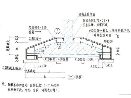 地基加固处理的主要目的是提高承载力(地基加固处理的主要目的) 建筑方案设计 第3张 地基加固处理的主要目的是提高承载力(地基加固处理的主要目的) 建筑方案设计 第3张