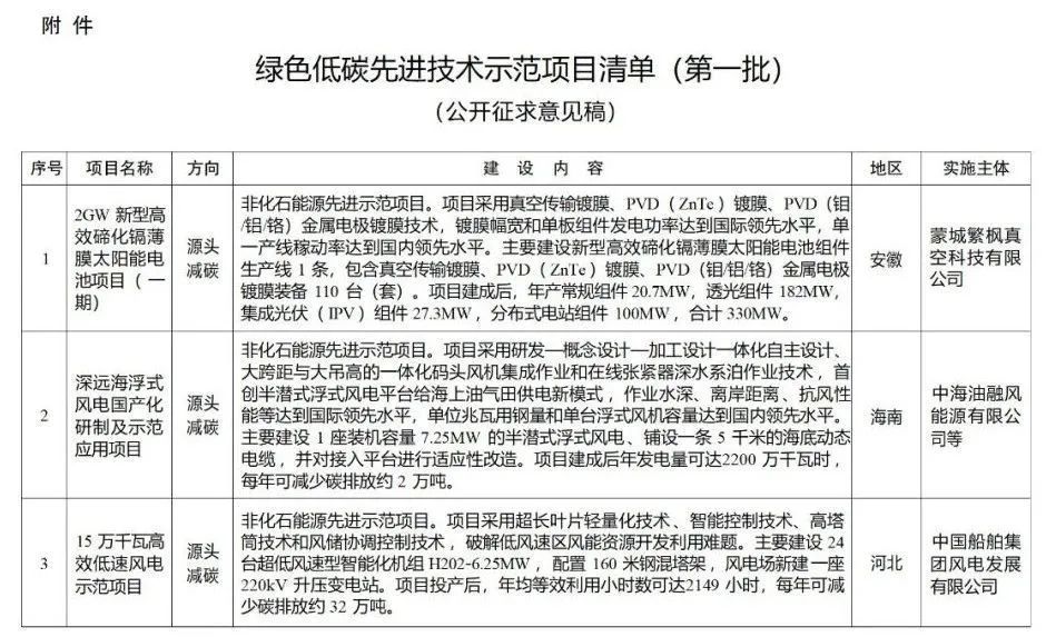 包钢特种钢管未来发展计划 装饰幕墙设计 第2张
