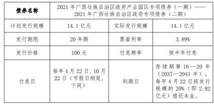 厂房建设资金来源分析 北京网架设计 第3张