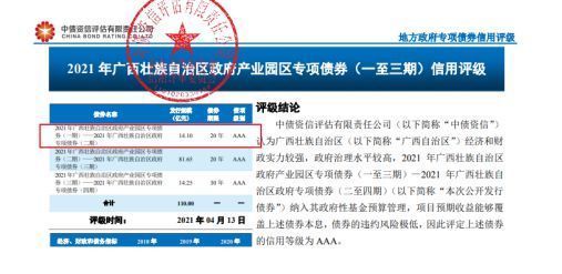 厂房建设资金来源分析 北京网架设计 第4张