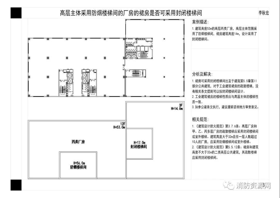 厂房设计常见问题及解决方法 结构地下室设计 第2张