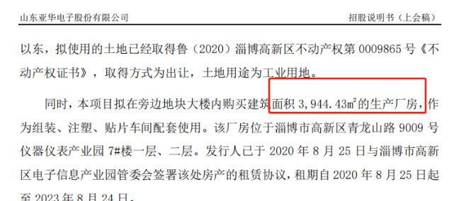 厂房建筑面积影响因素（(四)经济因素(四)经济因素）