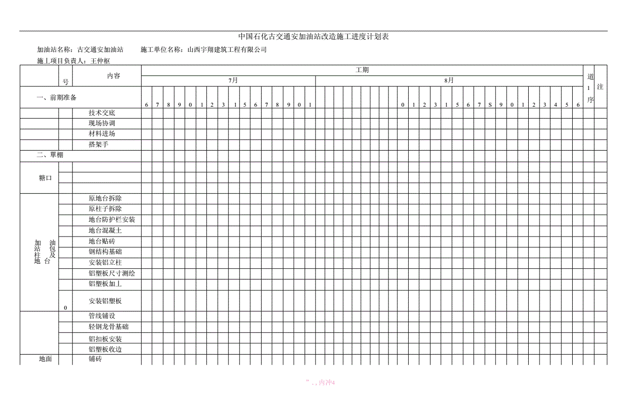加油站施工计划表 钢结构门式钢架施工 第5张