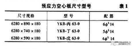 北京空心楼板加固公司电话号码是多少(北京楼板加固公司电话号码信息和加固方法介绍) 建筑方案设计 第2张 北京空心楼板加固公司电话号码是多少(北京楼板加固公司电话号码信息和加固方法介绍) 建筑方案设计 第2张