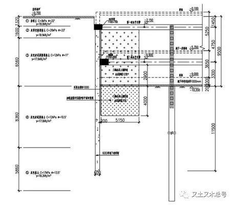 基坑地基加固是开挖前还是开挖后进行（基坑地基加固技术有哪些基坑开挖后加固技术有哪些） 钢结构玻璃栈道设计 第2张