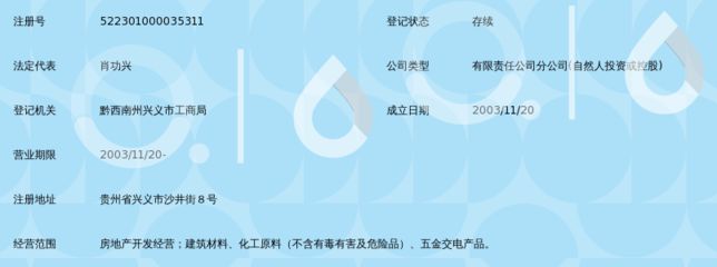 坤达房地产开发有限公司（单县坤达房地产开发有限公司）