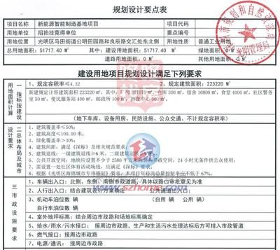 厂房建设项目审批要点((45个工作日)建设项目审批流程图(45个) 北京加固设计 第4张 厂房建设项目审批要点((45个工作日)建设项目审批流程图(45个) 北京加固设计 第4张