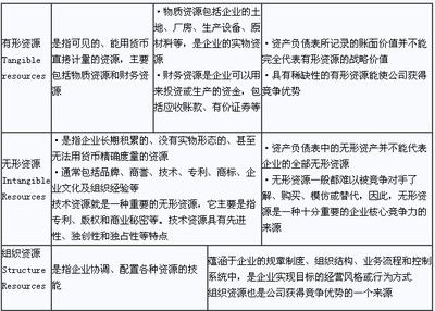 厂房建设预算风险控制策略(标准化厂房建设成本控制策略) 钢结构玻璃栈道设计 第4张 厂房建设预算风险控制策略(标准化厂房建设成本控制策略) 钢结构玻璃栈道设计 第4张