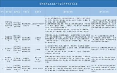 厂房设计监管措施有哪些(厂房安全管理规章制度) 全国钢结构厂 第3张 厂房设计监管措施有哪些(厂房安全管理规章制度) 全国钢结构厂 第3张