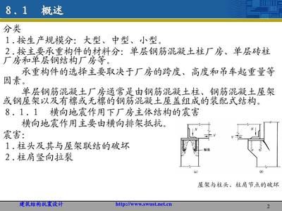 厂房设计监管措施有哪些(厂房安全管理规章制度) 全国钢结构厂 第4张 厂房设计监管措施有哪些(厂房安全管理规章制度) 全国钢结构厂 第4张