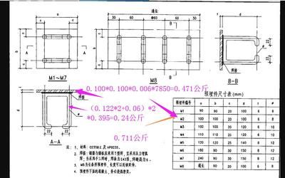 厂房公摊面积计算实例（厂房公摊面积的计算方法） 结构工业钢结构设计 第3张