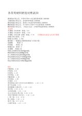 不同材质钢板密度差异 结构桥梁钢结构设计 不同材质钢板密度差异 结构桥梁钢结构设计