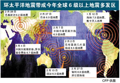 地震多发区建筑抗震设计要点(地震多发区建筑抗震设计原理与技术要点) 钢结构蹦极设计 第5张 地震多发区建筑抗震设计要点(地震多发区建筑抗震设计原理与技术要点) 钢结构蹦极设计 第5张