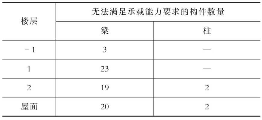 苏州雕塑公园（苏州雕塑公园全年开放每天9点至下午5点对外开放） 北京钢结构设计问答
