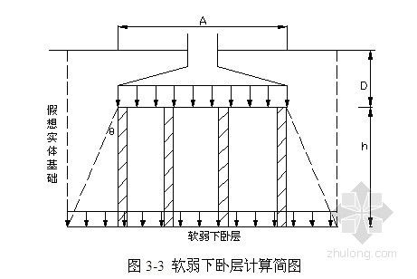 地基加固处理方案怎么写 钢结构钢结构螺旋楼梯施工 第1张 地基加固处理方案怎么写 钢结构钢结构螺旋楼梯施工 第1张