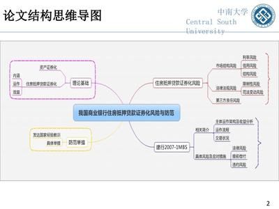 厂房贷款风险管理策略 结构电力行业施工 第4张 厂房贷款风险管理策略 结构电力行业施工 第4张