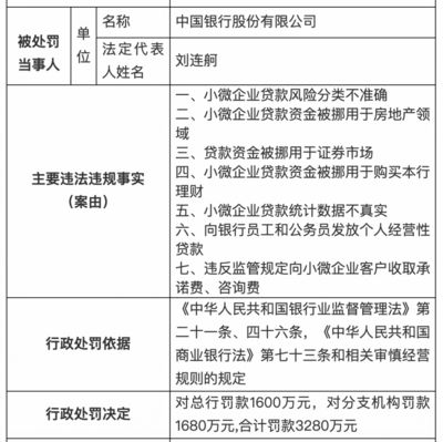 厂房贷款风险管理策略 结构电力行业施工 第5张 厂房贷款风险管理策略 结构电力行业施工 第5张