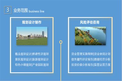 厂房投资的风险评估方法(厂房投资市场风险分析技术风险应对策略,厂房投资风险应对策略) 结构机械钢结构设计 第4张 厂房投资的风险评估方法(厂房投资市场风险分析技术风险应对策略,厂房投资风险应对策略) 结构机械钢结构设计 第4张
