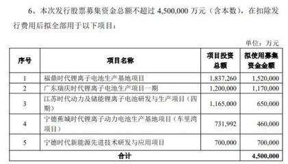 厂房设计周期如何影响费用(厂房设计周期的长短对设计费用有影响吗?) 北京钢结构设计 第1张 厂房设计周期如何影响费用(厂房设计周期的长短对设计费用有影响吗?) 北京钢结构设计 第1张