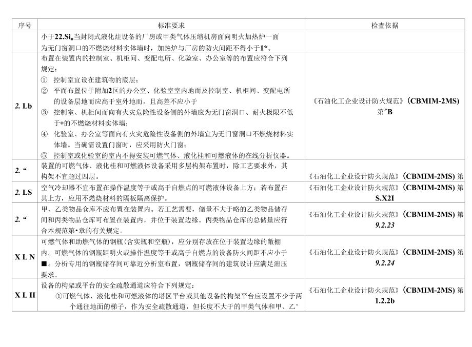 厂房设计标准与规范查询（工业厂房设计的基本框架） 钢结构玻璃栈道施工 第2张