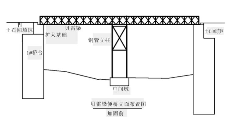 大梁加固常见误区解析(大梁加固工程中常见的误区有哪些大梁加固工程中常见的误区) 钢结构钢结构螺旋楼梯施工 第3张 大梁加固常见误区解析(大梁加固工程中常见的误区有哪些大梁加固工程中常见的误区) 钢结构钢结构螺旋楼梯施工 第3张
