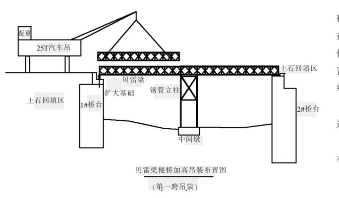 大梁加固常见误区解析(大梁加固工程中常见的误区有哪些大梁加固工程中常见的误区) 钢结构钢结构螺旋楼梯施工 第4张 大梁加固常见误区解析(大梁加固工程中常见的误区有哪些大梁加固工程中常见的误区) 钢结构钢结构螺旋楼梯施工 第4张